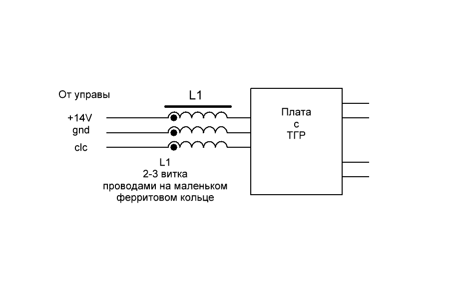 ТГР