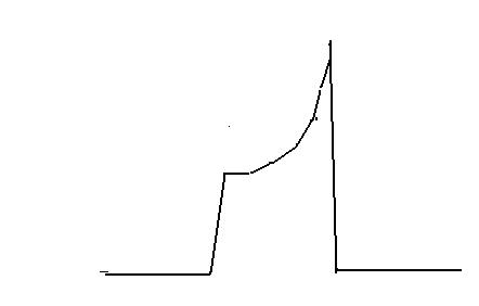 tt_saturation.JPG