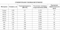 table-sravnenie.jpg