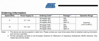 Atmega.gif