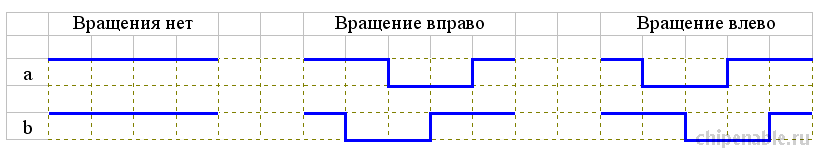 diagr.gif