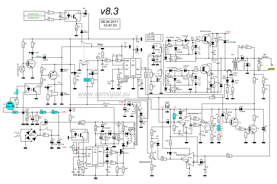 Инвертор сварочный Fubag IQ 200 Арт. 38832